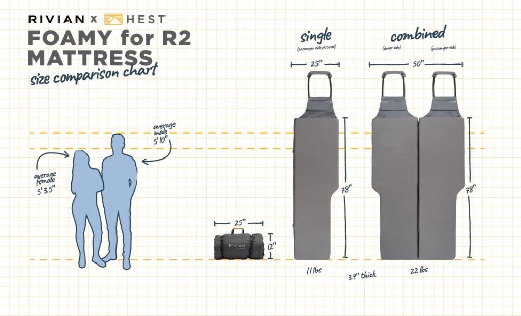 Foamy For R2 - Image 3