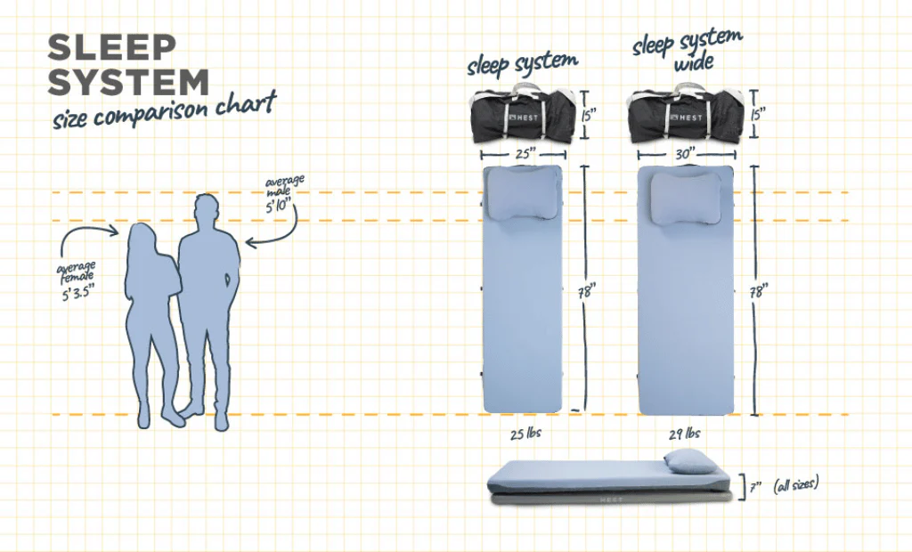 Hest Sleep System - Image 3
